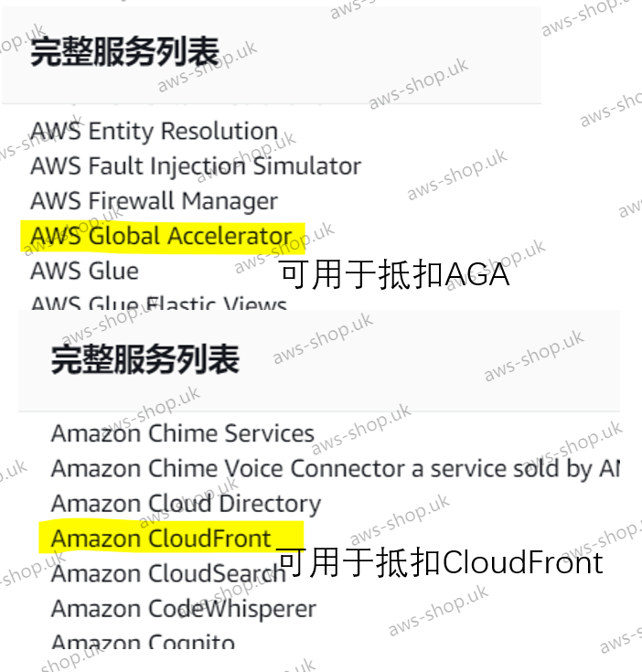 抵扣AGA、cloudfront